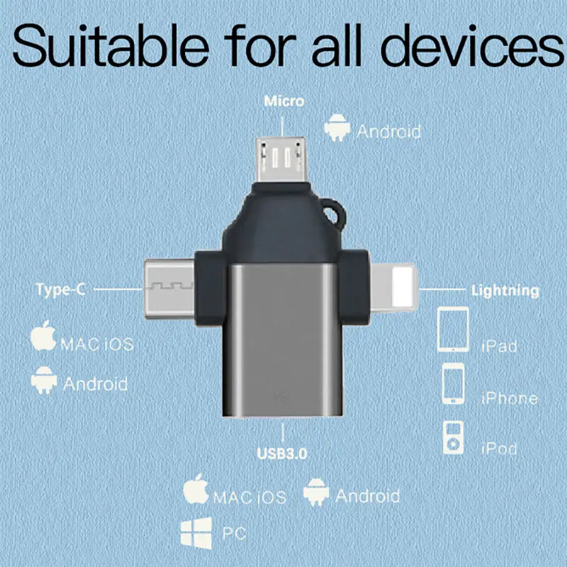 Adaptateur hub USB-A 3.0 OTG avec USB-C Lightning Micro USB Adaptateur hub USB-A 3.0 OTG avec USB-C Lightning Micro USB